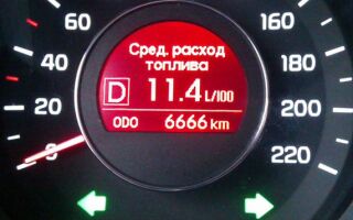 Калькулятор бензина. Как рассчитать стоимость поездки?