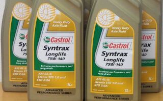 Castrol Syntrax Longlife 75w 90: надежная защита редуктора