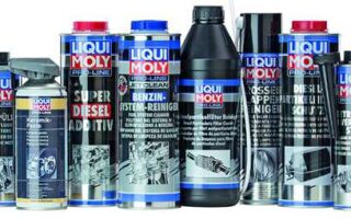 Molygen Motor Protect – как выбрать антифрикционную присадку