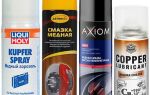 Медная смазка: применение в производстве и быту, состав