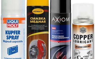 Медная смазка: применение в производстве и быту, состав
