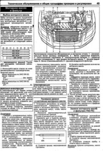 руководство по обслуживанию