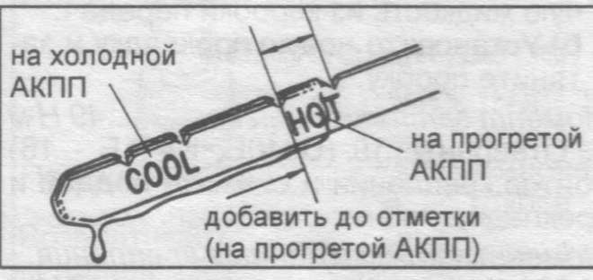 Щуп с отметками COLD и HOT