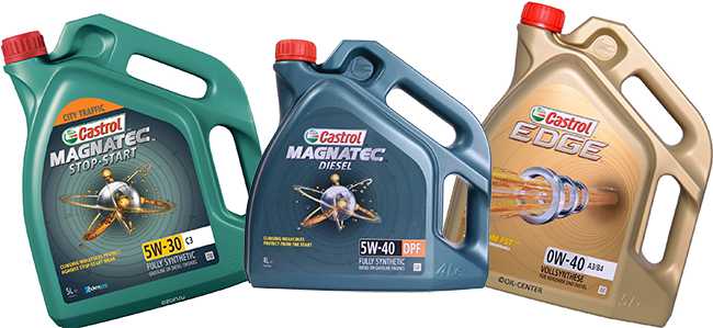 Линейка моторных масел Castrol