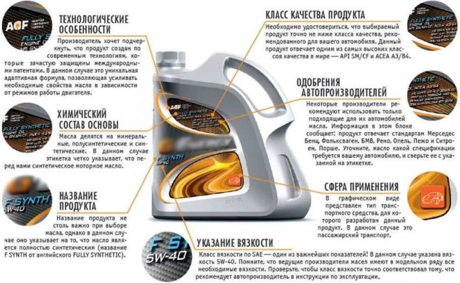 маркировка канистры и расшифровка значний