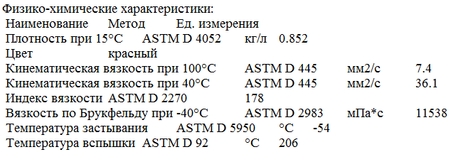 Основные характеристики atf petro canada
